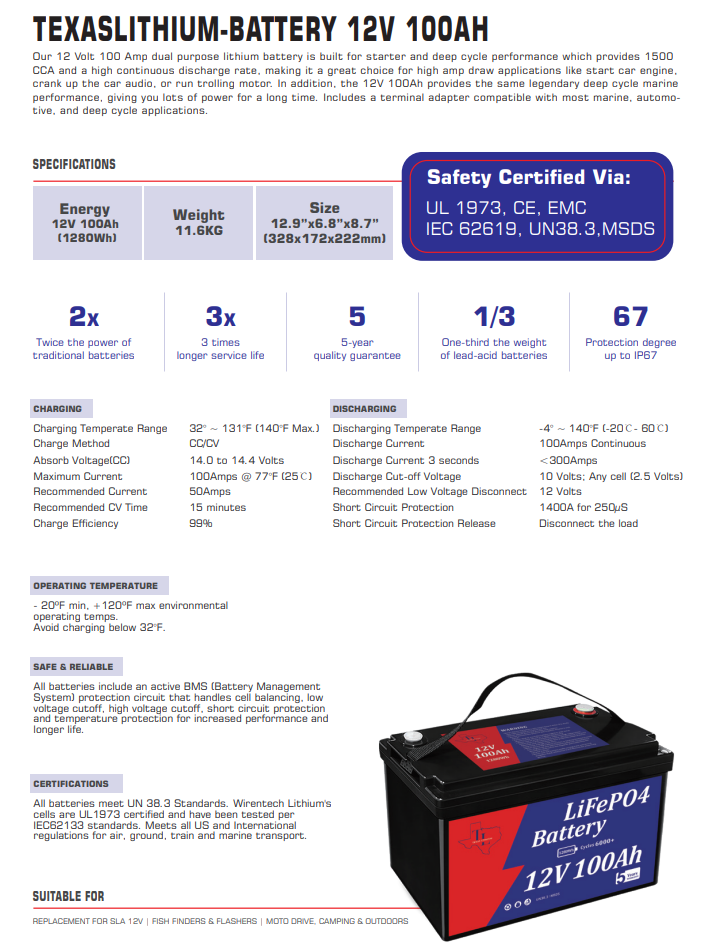 Texas Lithium 12V 100Ah LFP Deep Cycle, Group 21