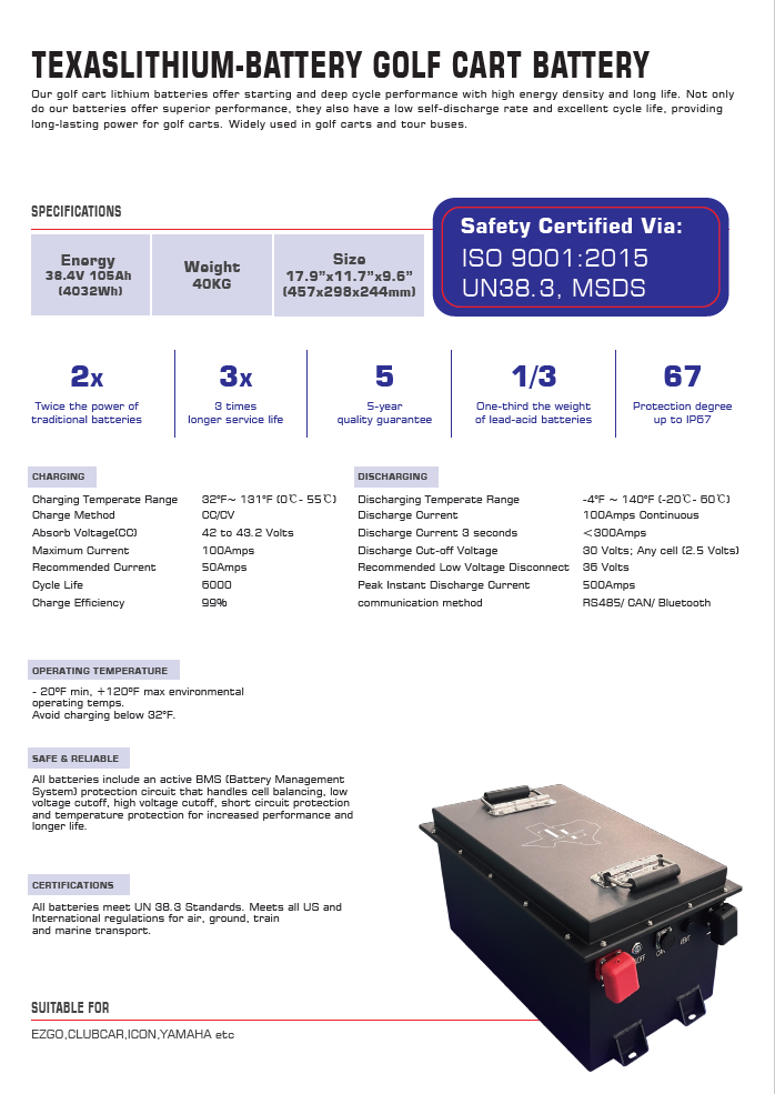 Texas Lithium 36V 105Ah LFP Golf Cart Battery Bundle