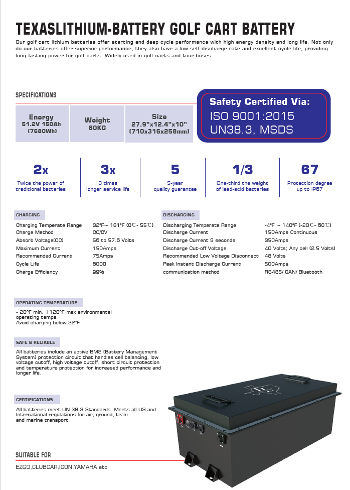Texas Lithium 51V 150Ah LFP Golf Cart Battery Bundle Datasheet
