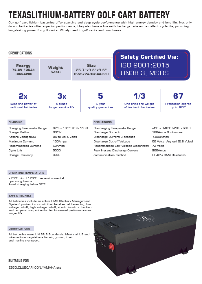 Texas Lithium 72V 210Ah LFP Golf Cart Battery Bundle Datasheet