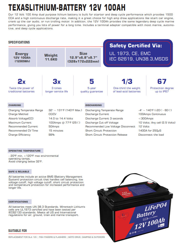 Texas Lithium 12V 100Ah Trolling Motor Battery
