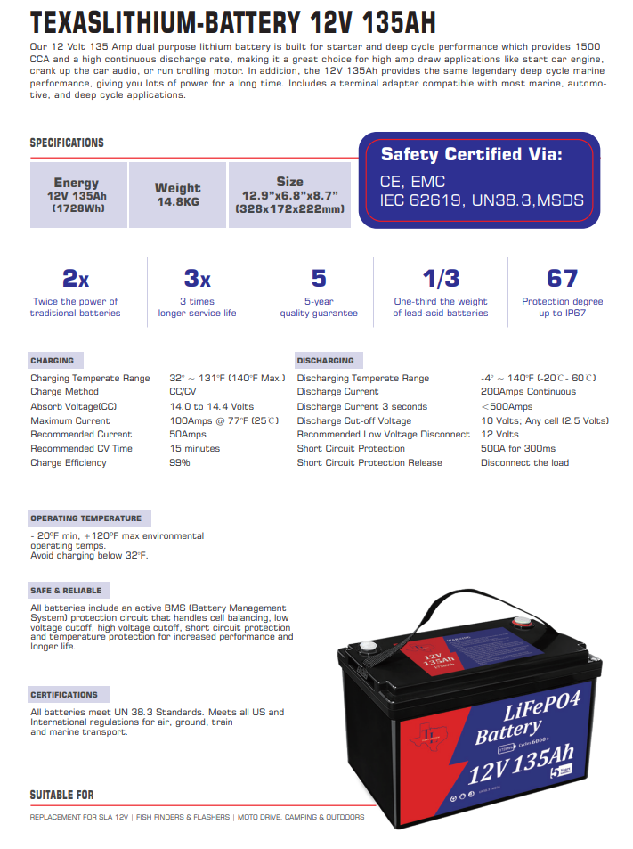 Texas Lithium 12V 135Ah Battery Pack Datasheet