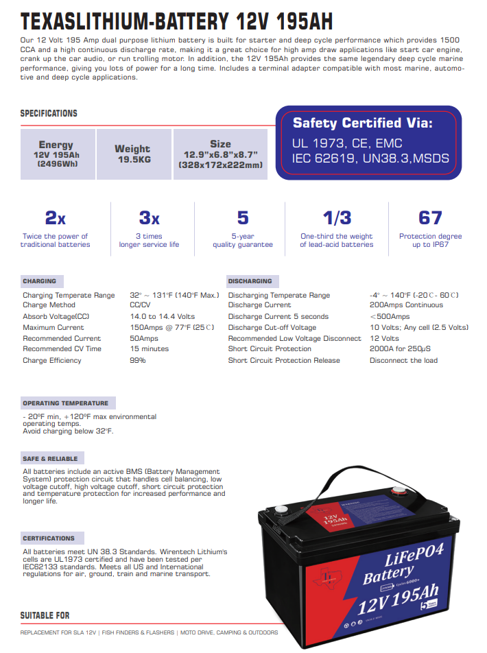 Texas Lithium 12V 135Ah Battery Pack Datasheet