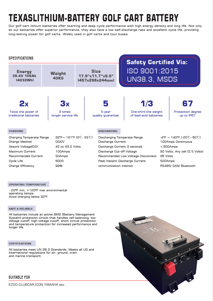  Texas Lithium 36V 105Ah LFP Golf Cart Battery Bundle