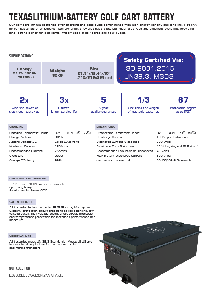  Texas Lithium 51V 150Ah LFP Golf Cart Battery Bundle Datasheet