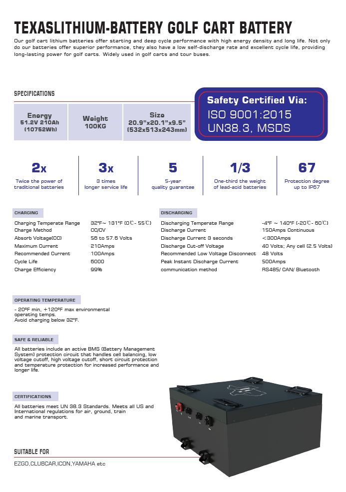  Texas Lithium 51V 210Ah LFP Golf Cart Battery Bundle Datasheet