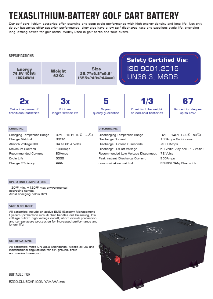  Texas Lithium 72V 210Ah LFP Golf Cart Battery Bundle Datasheet