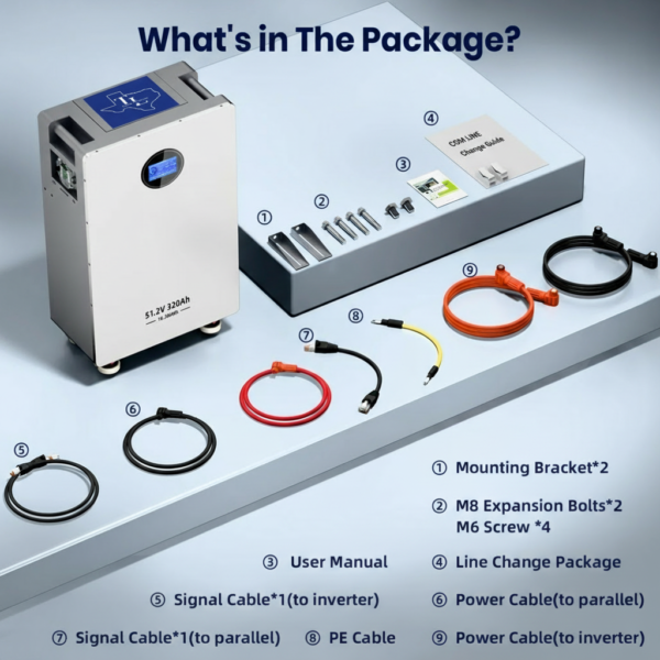Home Energy 51V 320Ah 16.3kWh LiFePO4 Battery - Image 3